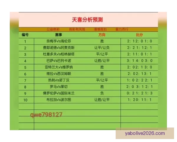 美加墨世界杯竞猜盘口分析：预测比赛走势与投注策略解析